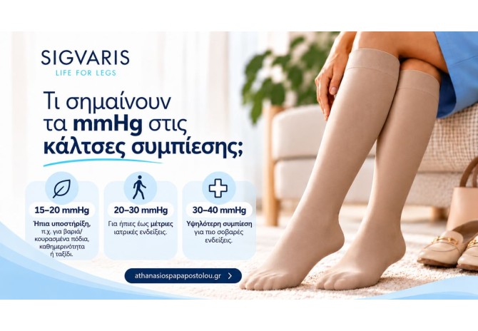 Κλάσεις συμπίεσης και mmHg: τι σημαίνουν;