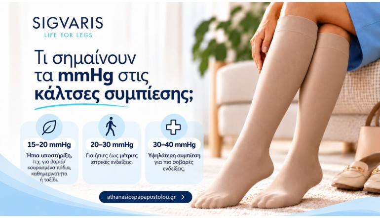 Κλάσεις συμπίεσης και mmHg: τι σημαίνουν;