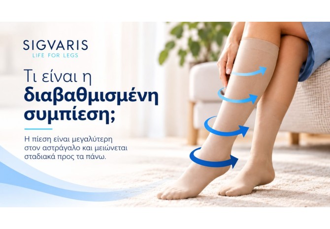 Τι είναι η διαβαθμισμένη συμπίεση και πώς λειτουργεί;