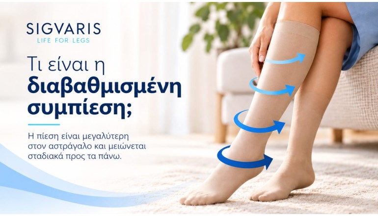 Τι είναι η διαβαθμισμένη συμπίεση και πώς λειτουργεί;