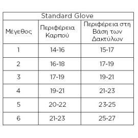 Ένδυμα Κινητοποίησης Γάντι Thuasne Mobiderm Standard Glove