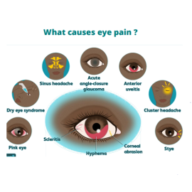 Επίθεμα κρυοθεραπείας Argicalm® EYES από φυσικό πηλό για την περιοχή των ματιών