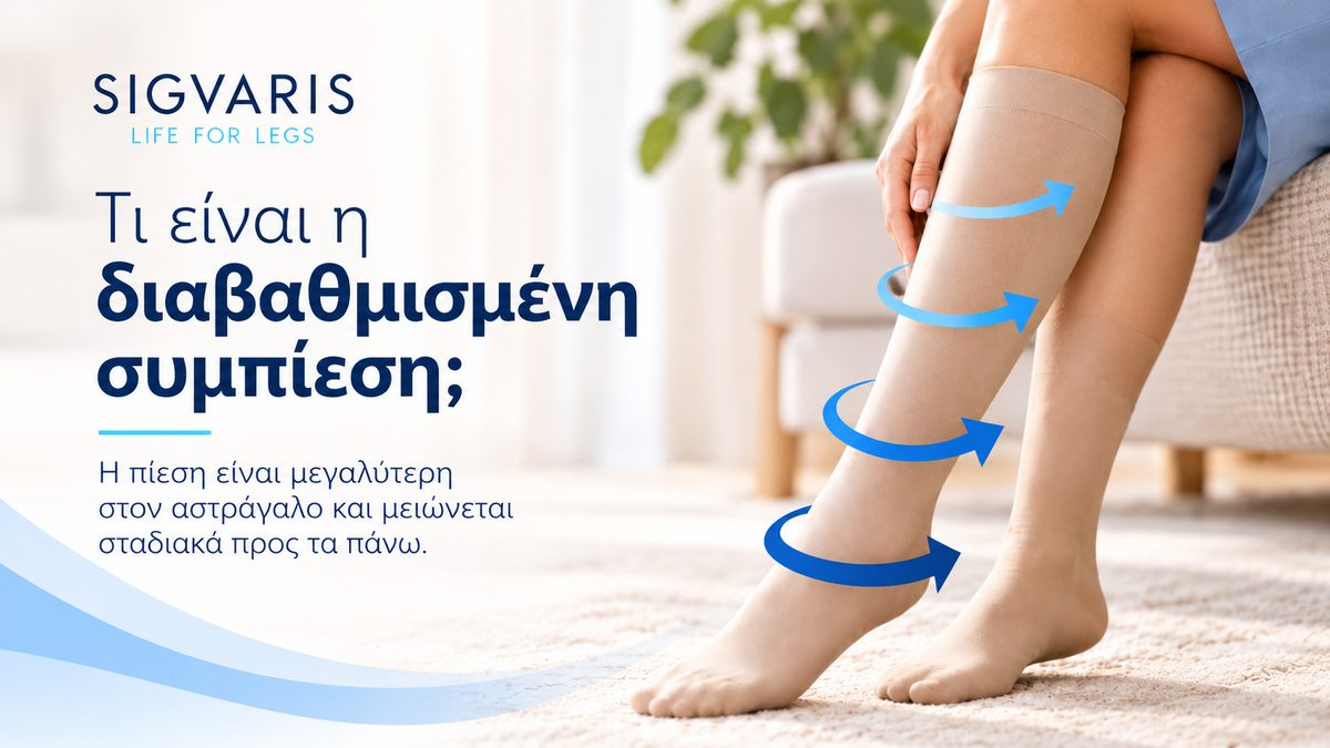 Τι είναι η διαβαθμισμένη συμπίεση και πώς λειτουργεί;